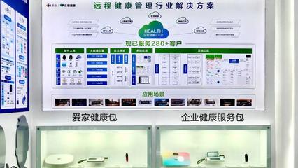 乐心医疗X中国移动全球合作伙伴大会 共启数字健康智慧家庭新时代
