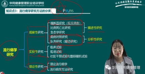 2020年卫健委健康管理师考试（10月24-25日）涉及远程健康管理服务的知识点解析